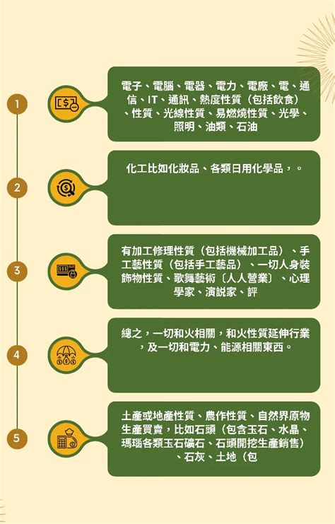 火的事業|熱門火屬性職業：2024年趨勢